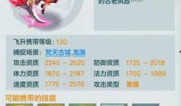 心愿箱返场最新爆料,全新爆料抢先看！